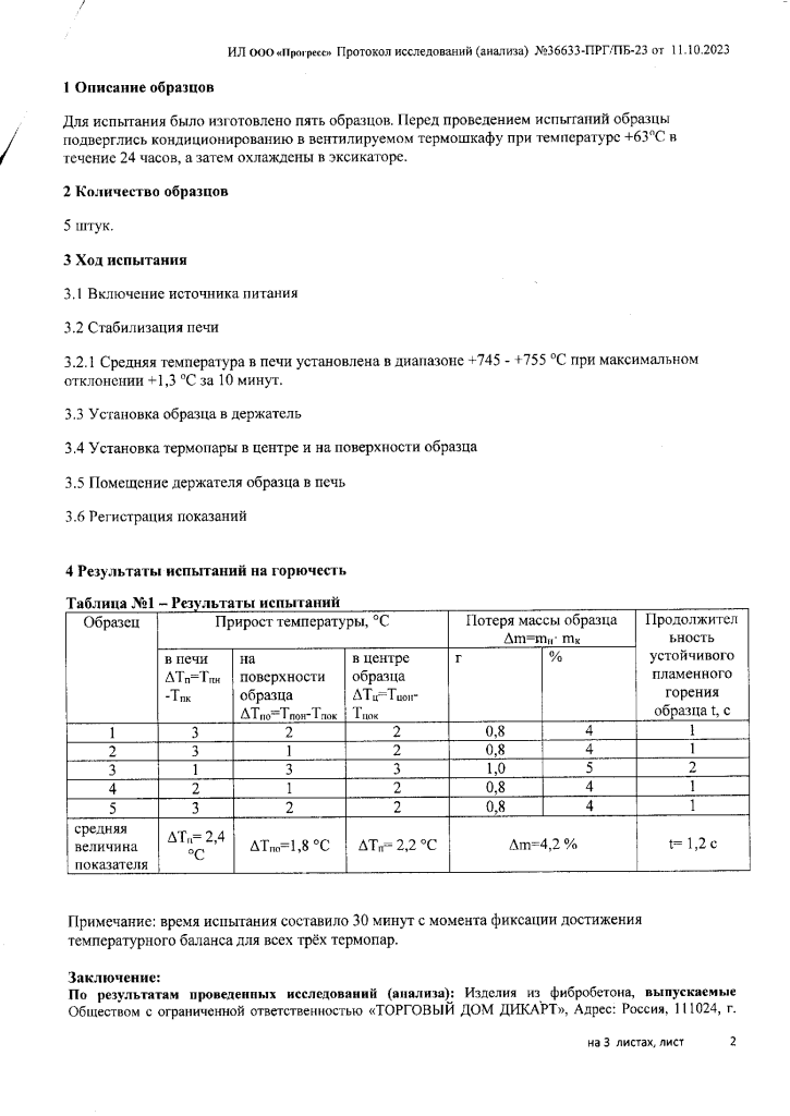 Протокол исследований СФБ (1)-2.png Протокол исследований СФБ (1)-2.png